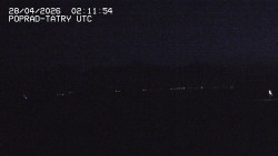 Panorama Výsokých Tater