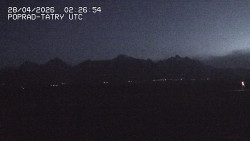 Panorama Výsokých Tater