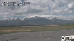 Panorama Výsokých Tater