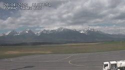 Panorama Výsokých Tater