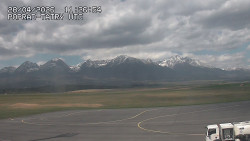 Panorama Výsokých Tater