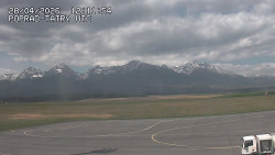 Panorama Výsokých Tater