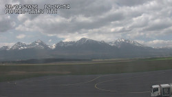 Panorama Výsokých Tater