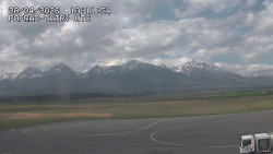 Panorama Výsokých Tater