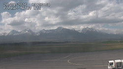 Panorama Výsokých Tater