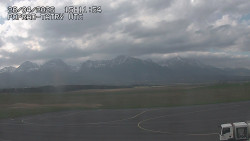 Panorama Výsokých Tater