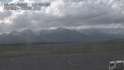 Panorama Výsokých Tater