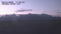 Panorama Výsokých Tater