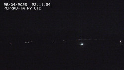 Panorama Výsokých Tater