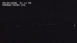 Panorama Výsokých Tater