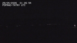 Panorama Výsokých Tater