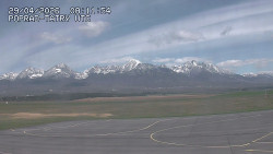 Panorama Výsokých Tater