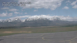 Panorama Výsokých Tater