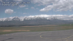 Panorama Výsokých Tater