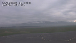 Panorama Výsokých Tater