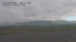 Panorama Výsokých Tater