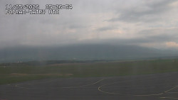 Panorama Výsokých Tater