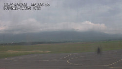 Panorama Výsokých Tater