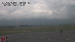 Panorama Výsokých Tater