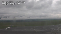 Panorama Výsokých Tater