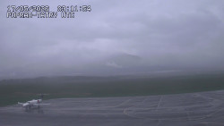 Panorama Výsokých Tater