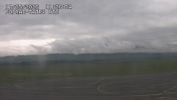 Panorama Výsokých Tater