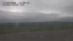 Panorama Výsokých Tater