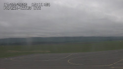 Panorama Výsokých Tater