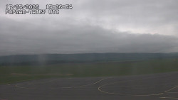 Panorama Výsokých Tater