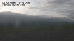 Panorama Výsokých Tater