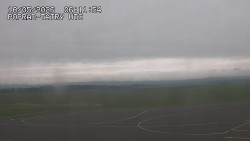 Panorama Výsokých Tater