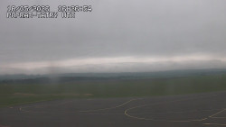 Panorama Výsokých Tater