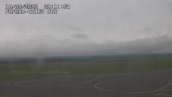 Panorama Výsokých Tater