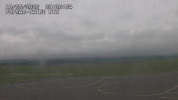 Panorama Výsokých Tater