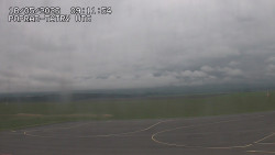 Panorama Výsokých Tater