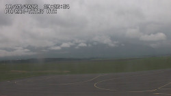 Panorama Výsokých Tater