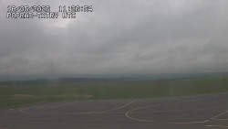 Panorama Výsokých Tater