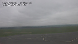 Panorama Výsokých Tater