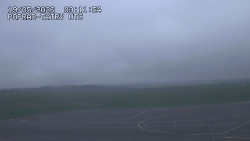 Panorama Výsokých Tater