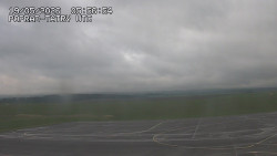 Panorama Výsokých Tater