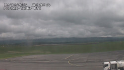 Panorama Výsokých Tater