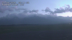 Panorama Výsokých Tater
