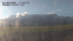 Panorama Výsokých Tater