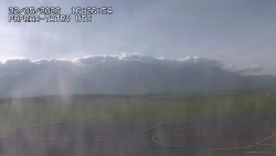 Panorama Výsokých Tater