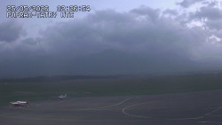 Panorama Výsokých Tater