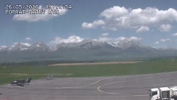 Panorama Výsokých Tater