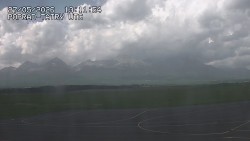 Panorama Výsokých Tater