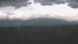 Panorama Výsokých Tater