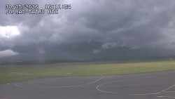 Panorama Výsokých Tater