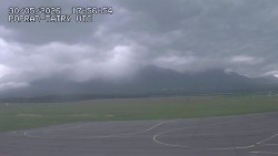Panorama Výsokých Tater